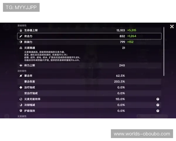 欧博买分:购买积分对玩家等级提升的实际影响分析 欧博买分:购买积分对玩家等级提升的实际影响分析