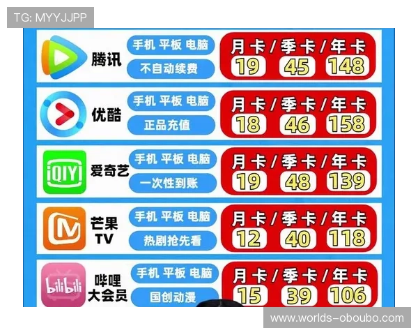 欧博会员注册后可以享受哪些专属优惠和福利