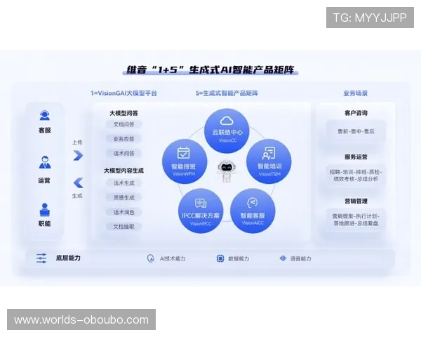 欧博官网登录入口客服提供一站式服务,快速处理您的账户问题,确保游戏体验顺畅无阻