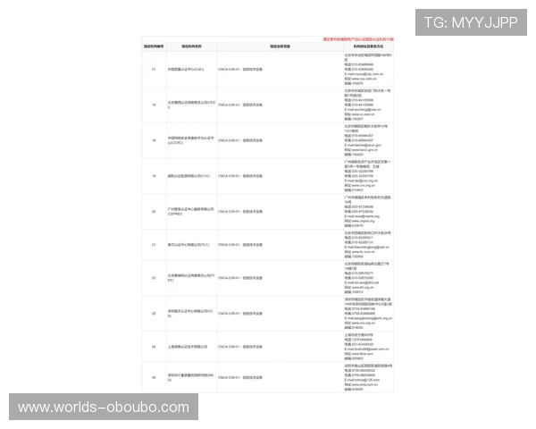 欧博开户注册最新政策更新了解平台最新注册规定与要求 欧博开户注册最新政策更新了解平台最新注册规定与要求
