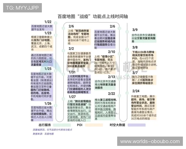 欧博平台官网最新版本下载及使用指南,全面解析欧博平台的功能与操作流程