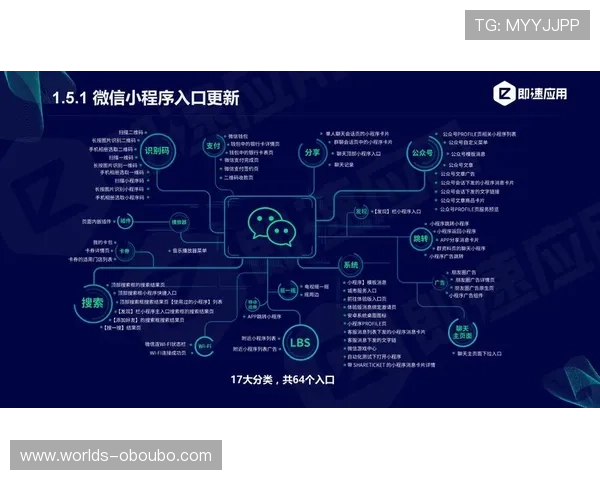 了解欧博注册开户的详细条件及所需资料确保顺利开启您的游戏体验