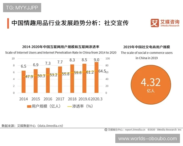 欧博亚星合作正网代理最新动态及行业发展趋势深度解读 欧博亚星合作正网代理最新动态及行业发展趋势深度解读