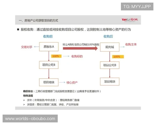 欧博官方登录入口详细流程解析确保玩家快速顺利登录账号