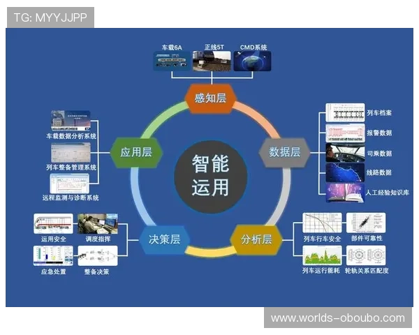 欧博开户注册优惠活动介绍及注册流程优化提升用户体验