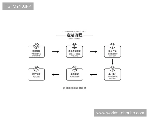 欧博注册平台最新注册流程优化提升注册效率的实用技巧