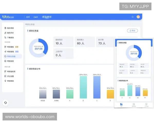欧博代理商管理系统2.0功能亮点解析，助力游戏行业代理商实现数字化转型与智能管理